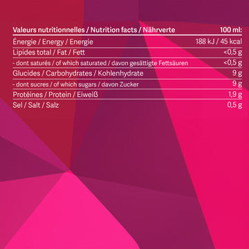 harctic superfoods valeurs nutritionnelles betterave sportshot