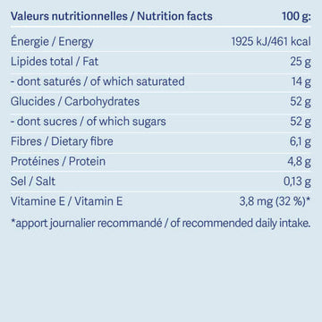 harctic superfoods valeurs nutritionnelles myrtilles au chocolat blanc